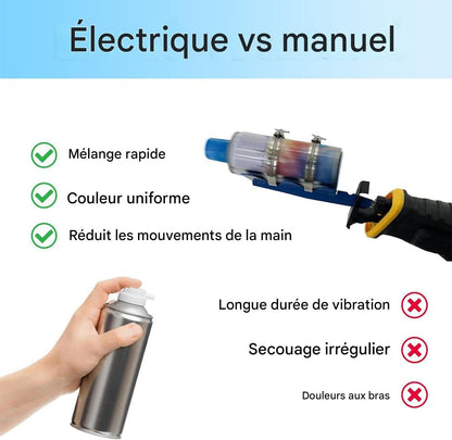  Secoueur De Peinture,Avec Courroies Double Fixées Acier Inoxydable Fournitures De Jardin | Mélangeur De Bombes De Peinture - Pour Sauces, Intérieur, Garage, Maison, Appartement, Bureaux, Commercial