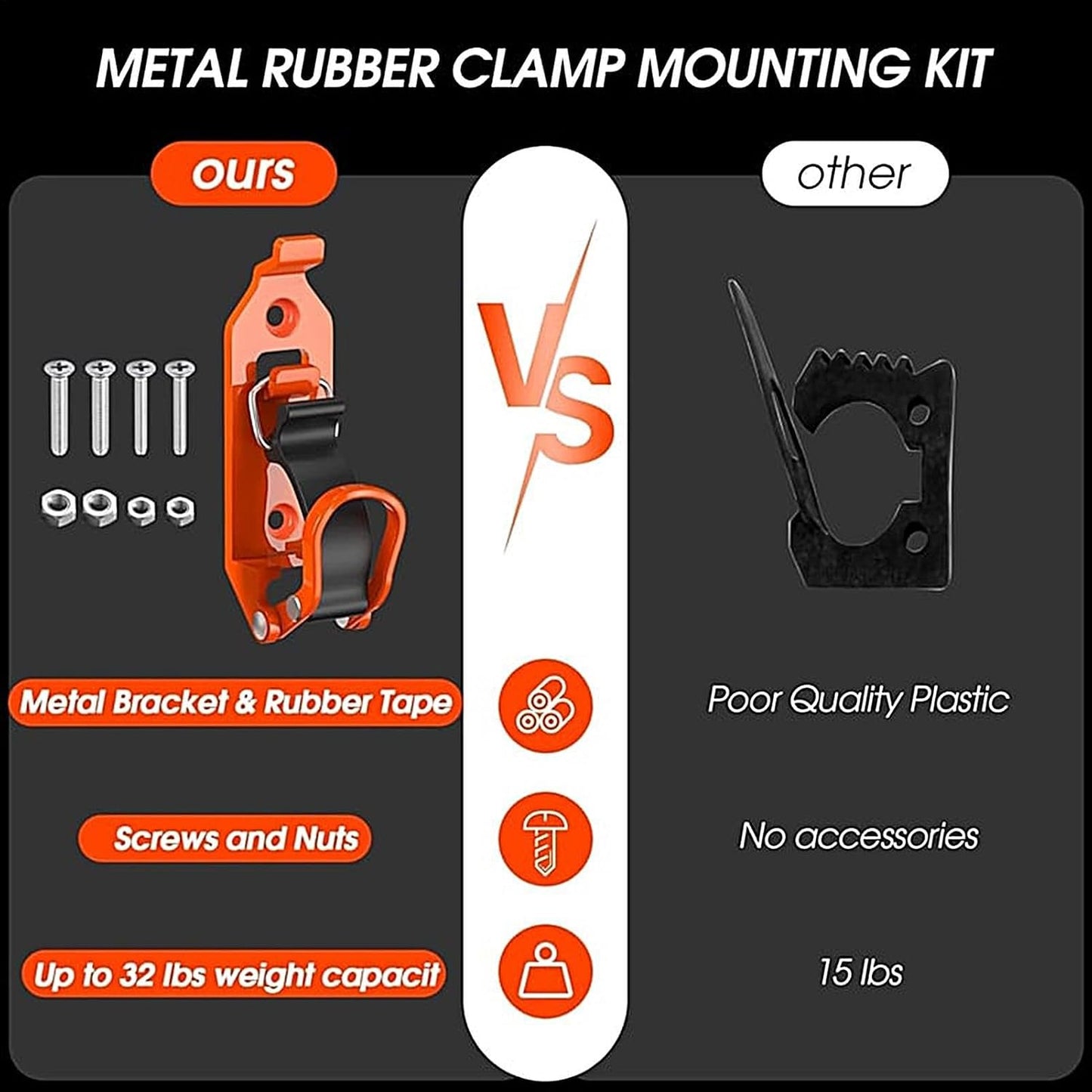  Lot De 2 Supports Muraux à Fermeture Rapide Pour Charges - Pour Le Lit, Le Garage, Le Camping-car, Le Travail, Les Véhicules Utilitaires, Les Pompiers, La Pêche