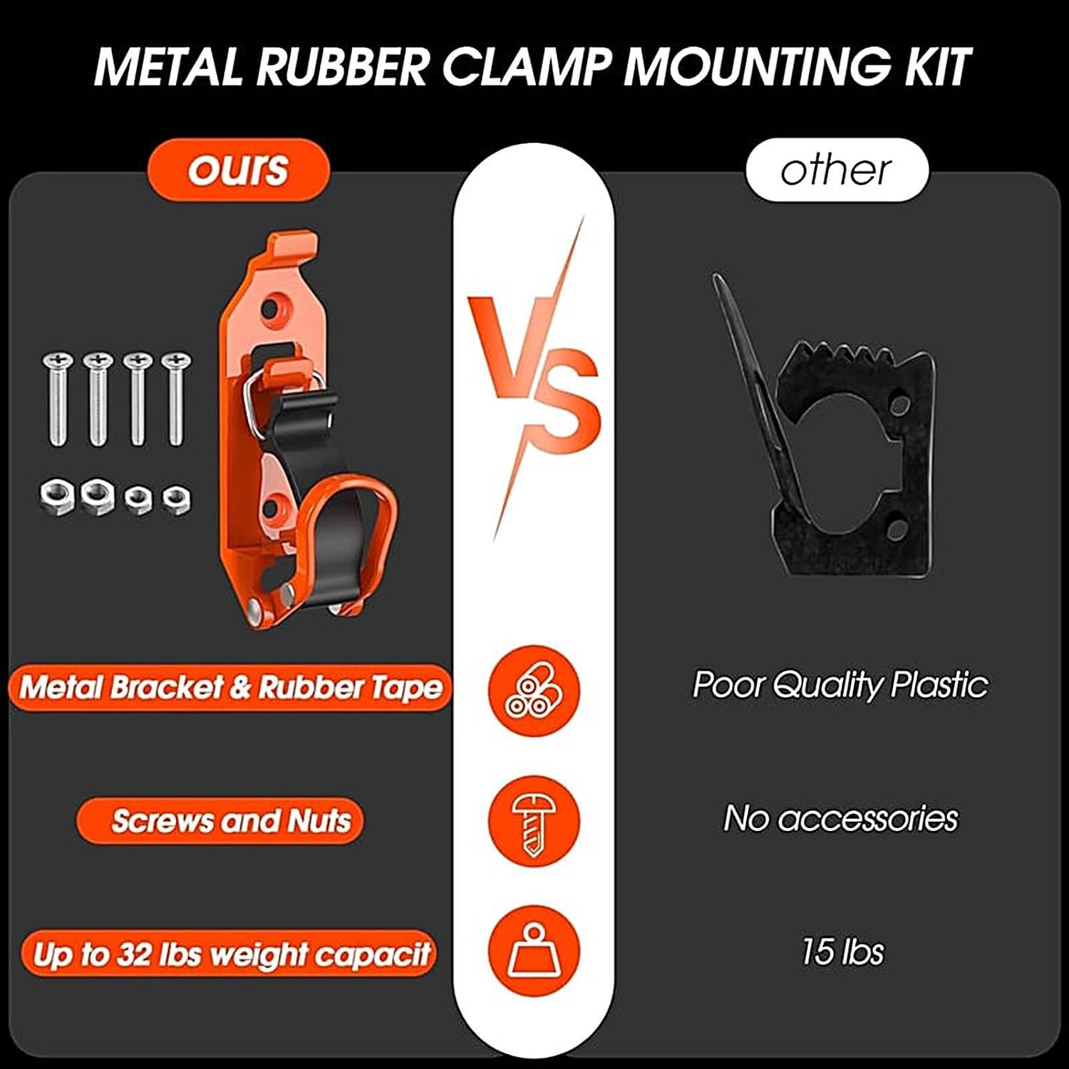  Lot De 2 Supports Muraux à Fermeture Rapide Pour Charges - Pour Le Lit, Le Garage, Le Camping-car, Le Travail, Les Véhicules Utilitaires, Les Pompiers, La Pêche